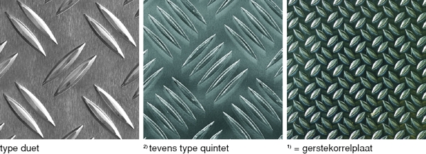 Warzenblech AlMg3 W20